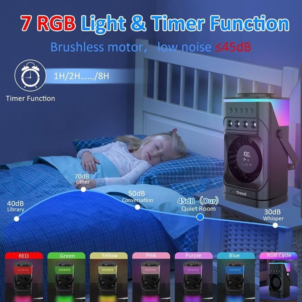 New Portable Air Conditioner Fan, 900ML Misting Fan with 3 Cool Mist Levels - Picture 6 of 10